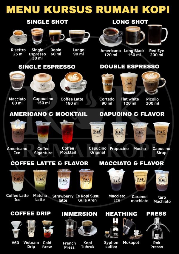 Kursus Barista - Gambar 7