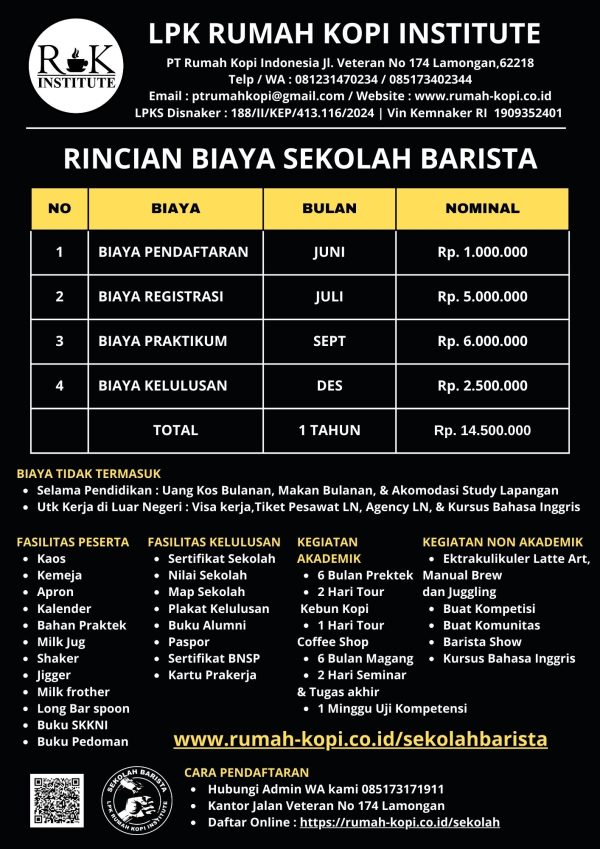 Sekolah Barista 1 Tahun - Gambar 3