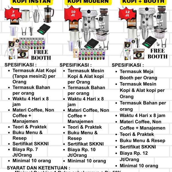 Pelatihan Kewirausahaan Kopi Group