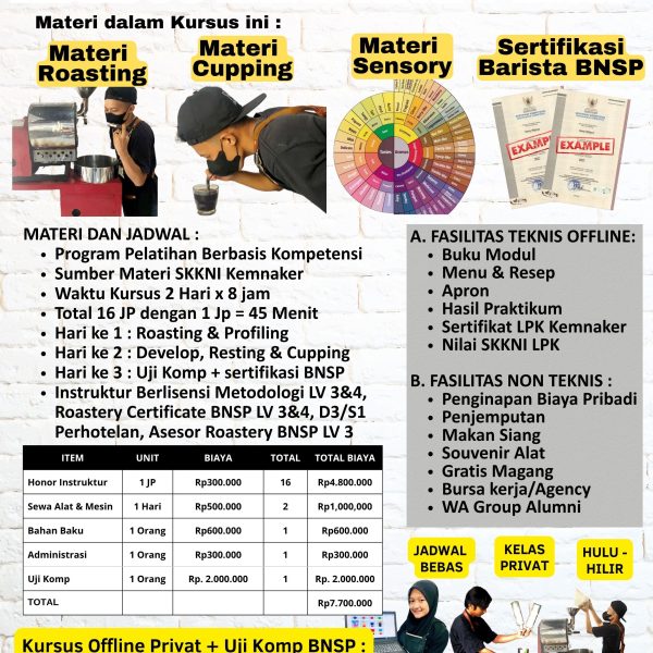 Kursus Roasting Plus Sertifikasi BNSP